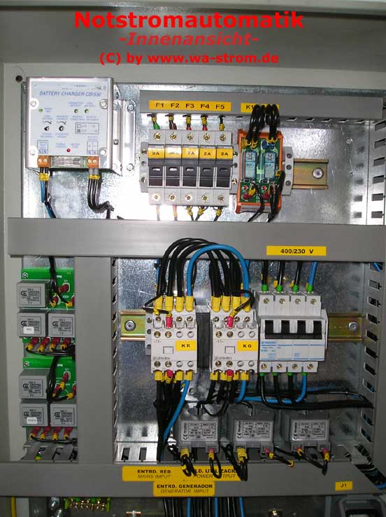 Notstromautomatik Innenansicht